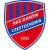 Raków Częstochowa