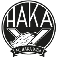 FC Haka