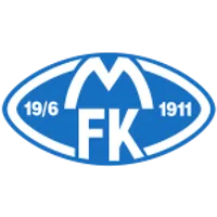 Molde FK
